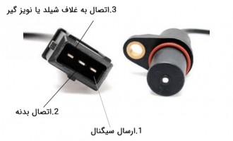 سنسور میل سوپاپ ولکس C30 